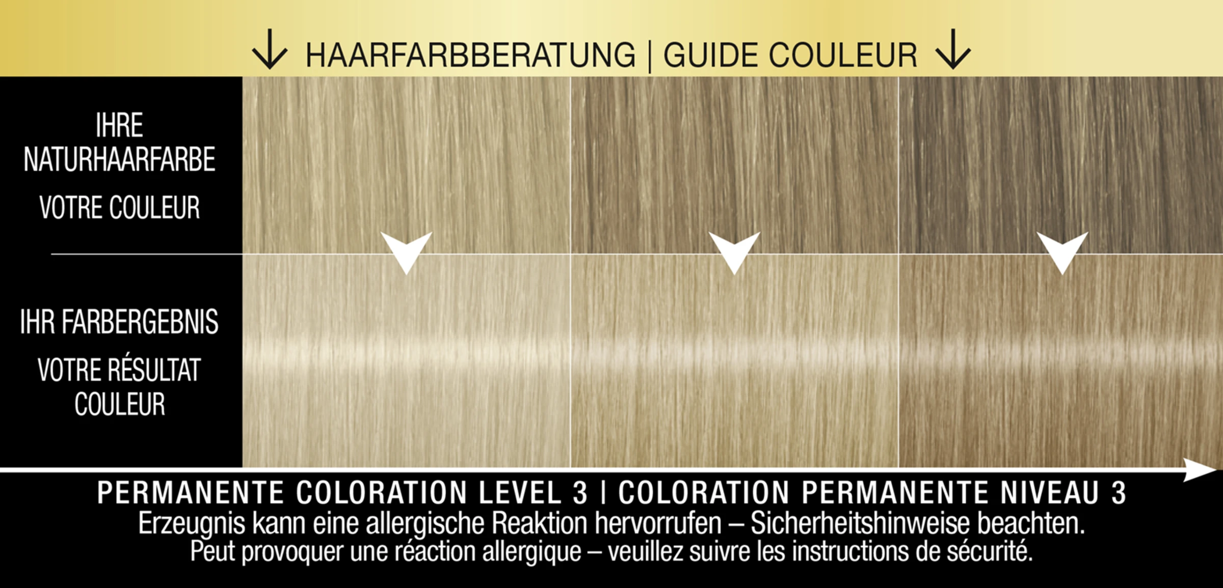 Syoss Professional Performance Oleo Intense Permanente Öl-Coloration 10-50 Helles Asch-Blond 5 Syoss Professional Performance Oleo Intense Permanente Öl-Coloration 10-50 Helles Asch-Blond – Bild 3