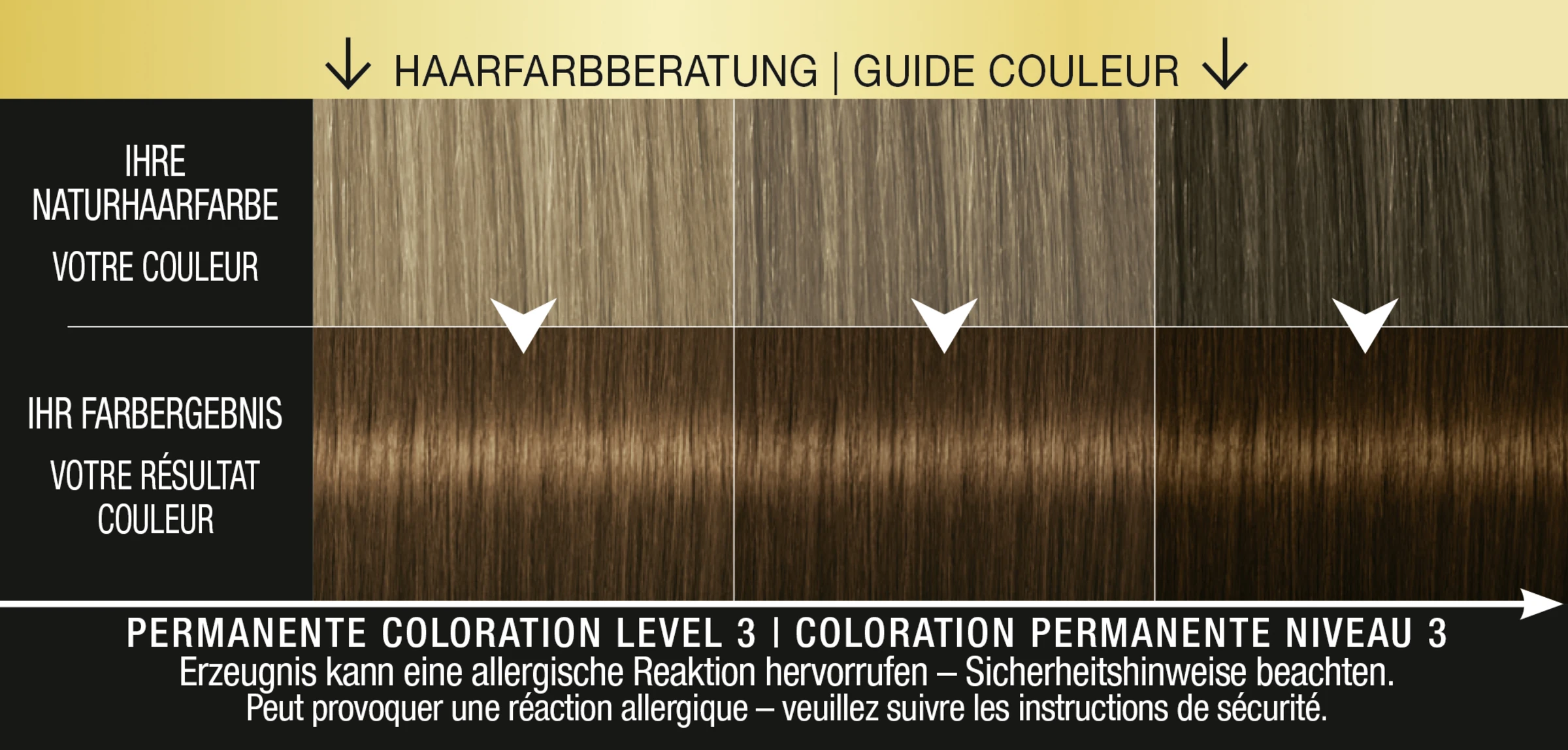 Syoss Professional Performance Oleo Intense Permanente Öl-Coloration 4-60 Goldbraun 5 Syoss Professional Performance Oleo Intense Permanente Öl-Coloration 4-60 Goldbraun – Bild 3