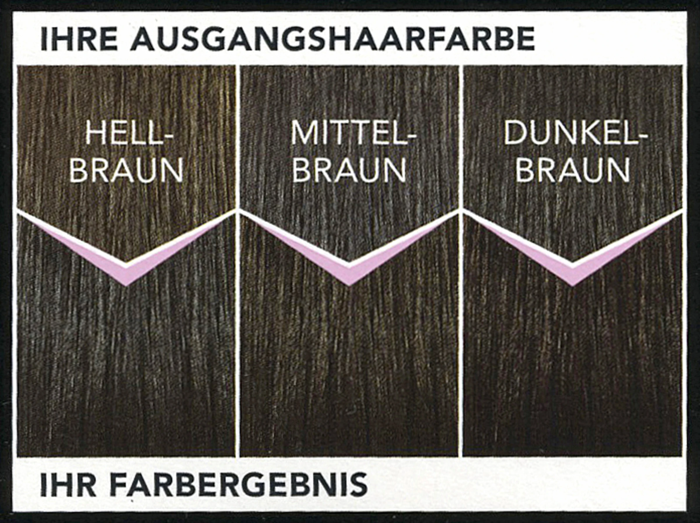 ISANA PROFESSIONAL Intensiv Creme Tönung 43 Dunkelbraun 3 ISANA PROFESSIONAL Intensiv Creme Tönung 43 Dunkelbraun – Bild 2