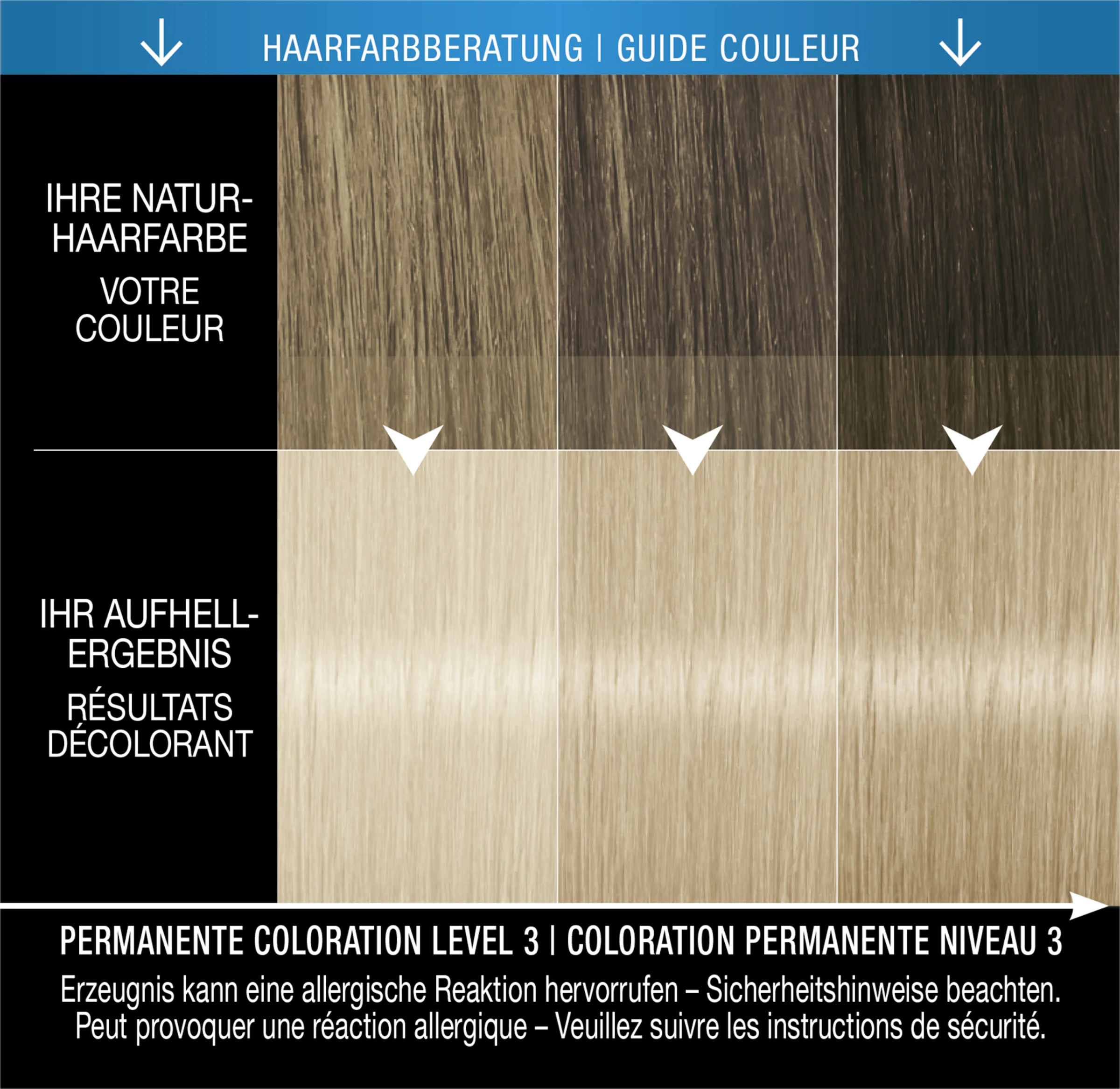 Syoss Professional Performance 13_5 Platin Aufheller 7 Syoss Professional Performance 13_5 Platin Aufheller – Bild 5