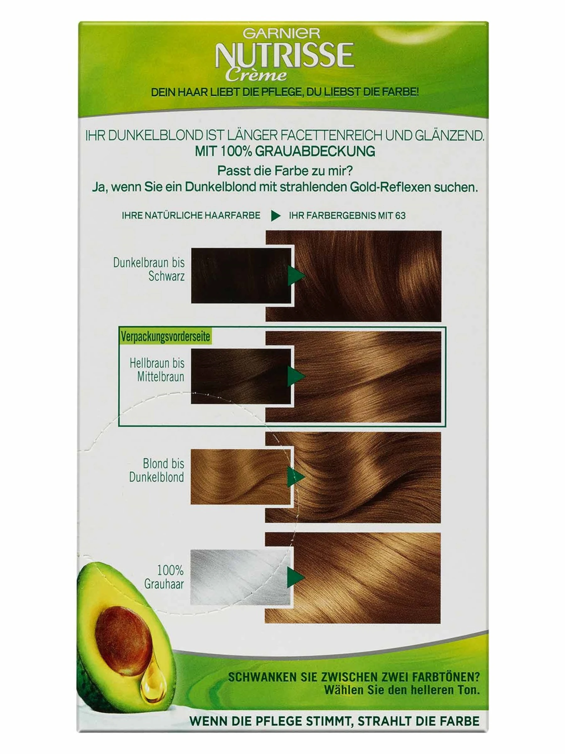 Garnier Nutrisse Creme 63 Dunkles Goldblond 5 Garnier Nutrisse Creme 63 Dunkles Goldblond – Bild 3
