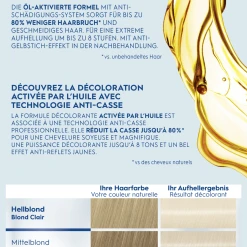 Schwarzkopf Blonde Blonde Ultra Aufheller Silberblond L101 - Stufe 3 13 Schwarzkopf Blonde Blonde Ultra Aufheller Silberblond L101 - Stufe 3 -Always® shop MAM 6988677 SHOP IMAGE 1.5