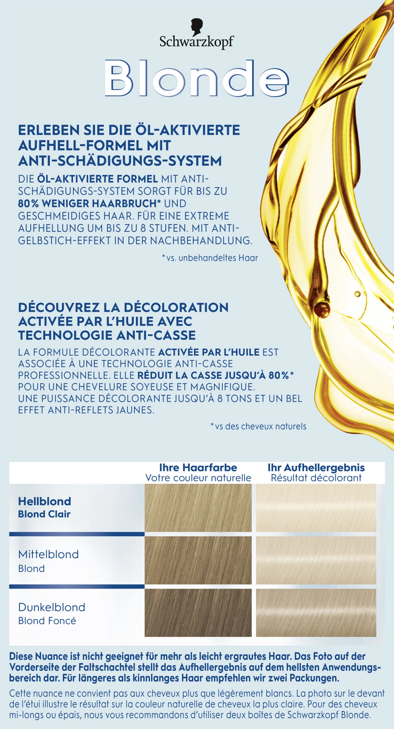 Schwarzkopf Blonde Blonde Ultra Aufheller Silberblond L101 - Stufe 3 7 Schwarzkopf Blonde Blonde Ultra Aufheller Silberblond L101 - Stufe 3 – Bild 5