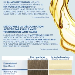 Schwarzkopf Blonde Ultra Aufheller L1++ -Always® shop MAM 6988688 SHOP IMAGE 1.5