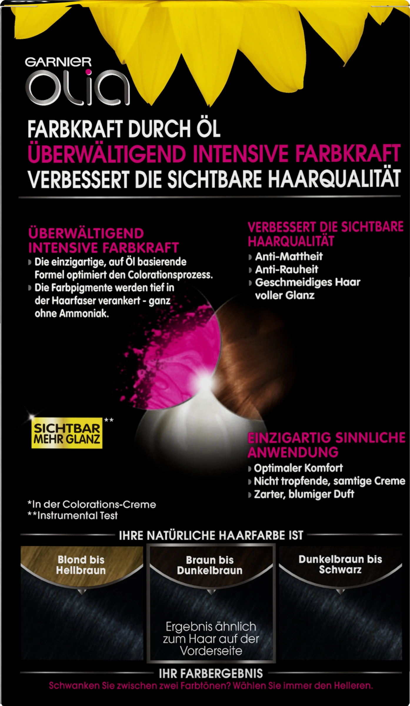Garnier Olia 1.10 Blau Schwarz Dauerhafte Haarfarbe 7 Garnier Olia 1.10 Blau Schwarz Dauerhafte Haarfarbe – Bild 5