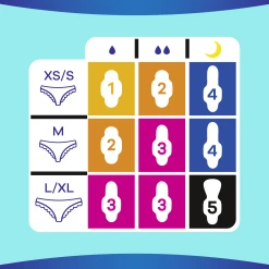 Always® shop -Always® shop MAM 7366233 SHOP IMAGE 1.4 1