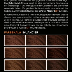 Schwarzkopf Diadem Ansatzset Ansatz-Kaschierung A3 Rotbraun 23 Schwarzkopf Diadem Ansatzset Ansatz-Kaschierung A3 Rotbraun -Always® shop MAM 7576164 SHOP IMAGE 1.7