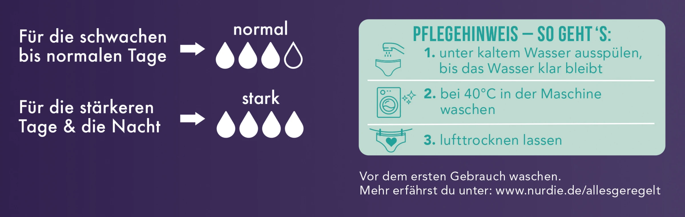 Nur Die Periodenunterwäsche Panty Stark Schwarz Gr. S 36-38 4 Nur Die Periodenunterwäsche Panty Stark Schwarz Gr. S 36-38 – Bild 2