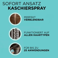 L’Oréal Paris Magic Retouch Ansatzspray Kühles Braun, 75 Ml -Always® shop MAM 8243618 SHOP IMAGE 1.4