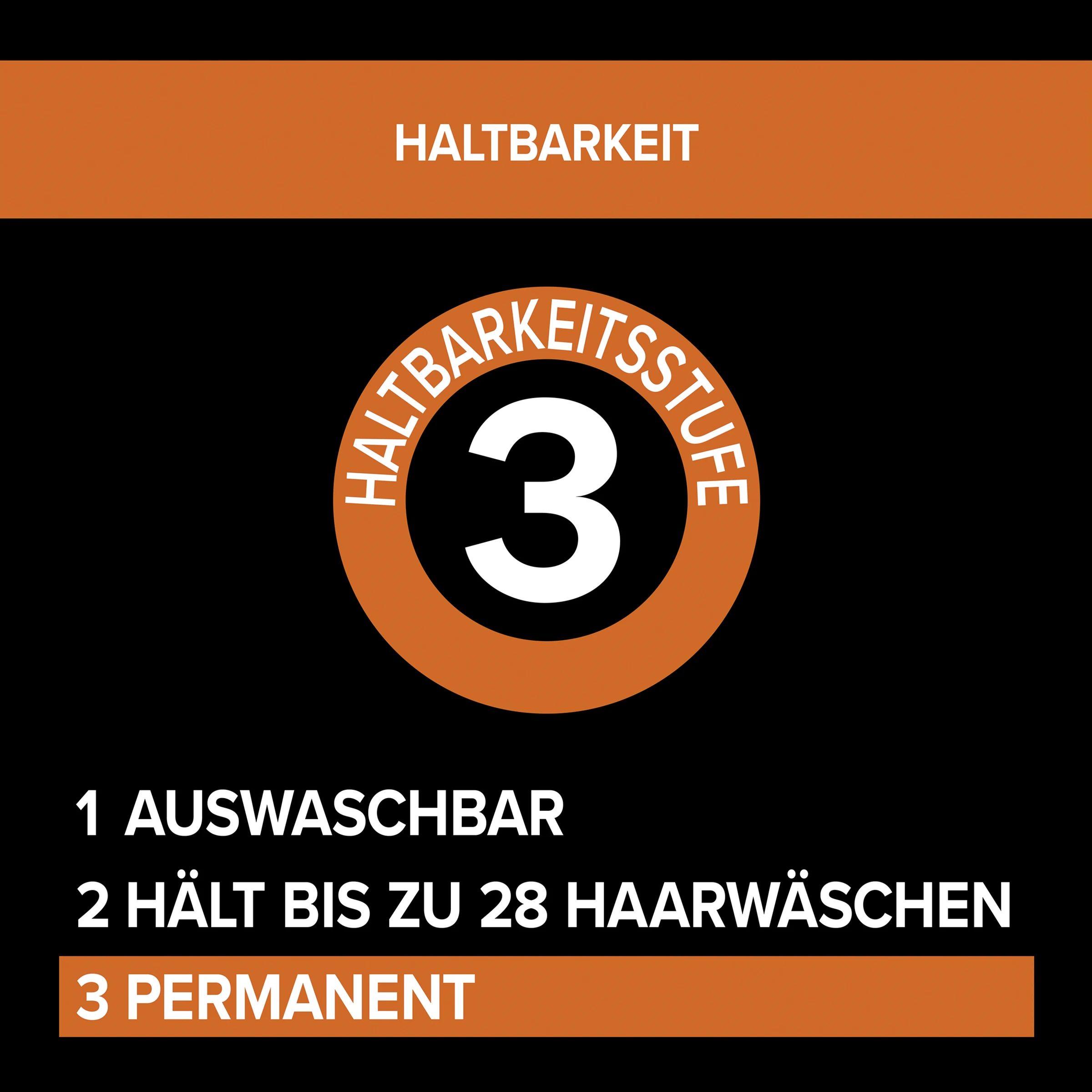 Schwarzkopf Diadem Ansatzset Ansatz-Kaschierung A3 Rotbraun 17 Schwarzkopf Diadem Ansatzset Ansatz-Kaschierung A3 Rotbraun – Bild 15