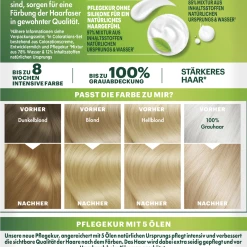 Garnier Nutrisse Ultra Crème Dauerhafte Pflege-Haarfarbe 9.12 Sehr Helles Perlblond -Always® shop MAM 8307065 SHOP IMAGE 1.4