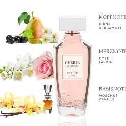 Câline Chérie De Fleurs, EdP 60 Ml -Always® shop MAM 8367142 SHOP IMAGE 1.4