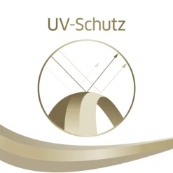 Wella Wellaflex Men Styling Gel Ultra Starker Halt -Always® shop MAM 8523123 SHOP IMAGE 1.4