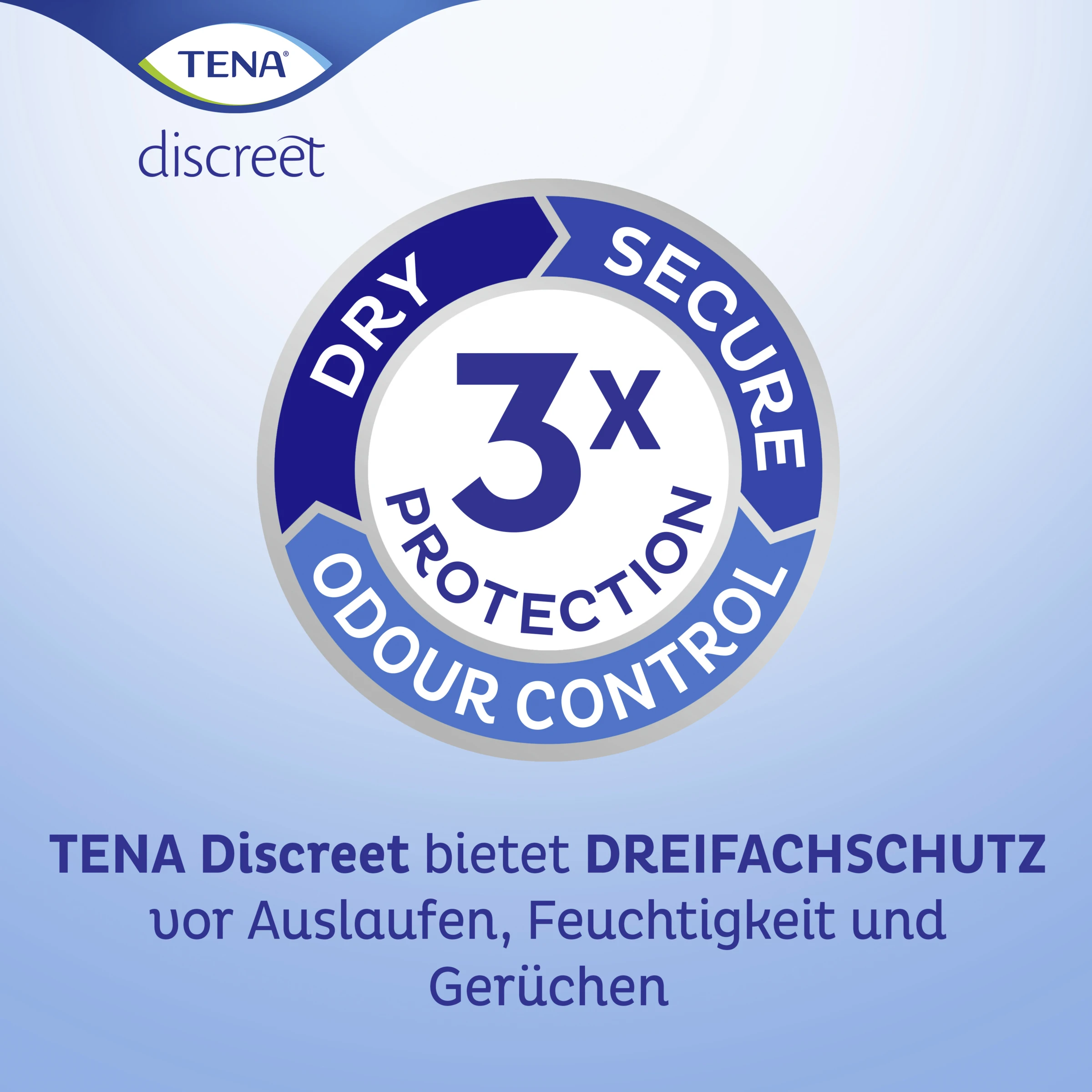 TENA Discreet Extra Einlagen 10+2 7 TENA Discreet Extra Einlagen 10+2 – Bild 5