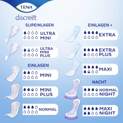 TENA Discreet Extra Einlagen 10+2 11 TENA Discreet Extra Einlagen 10+2 -Always® shop MAM 8576746 SHOP IMAGE 1.4