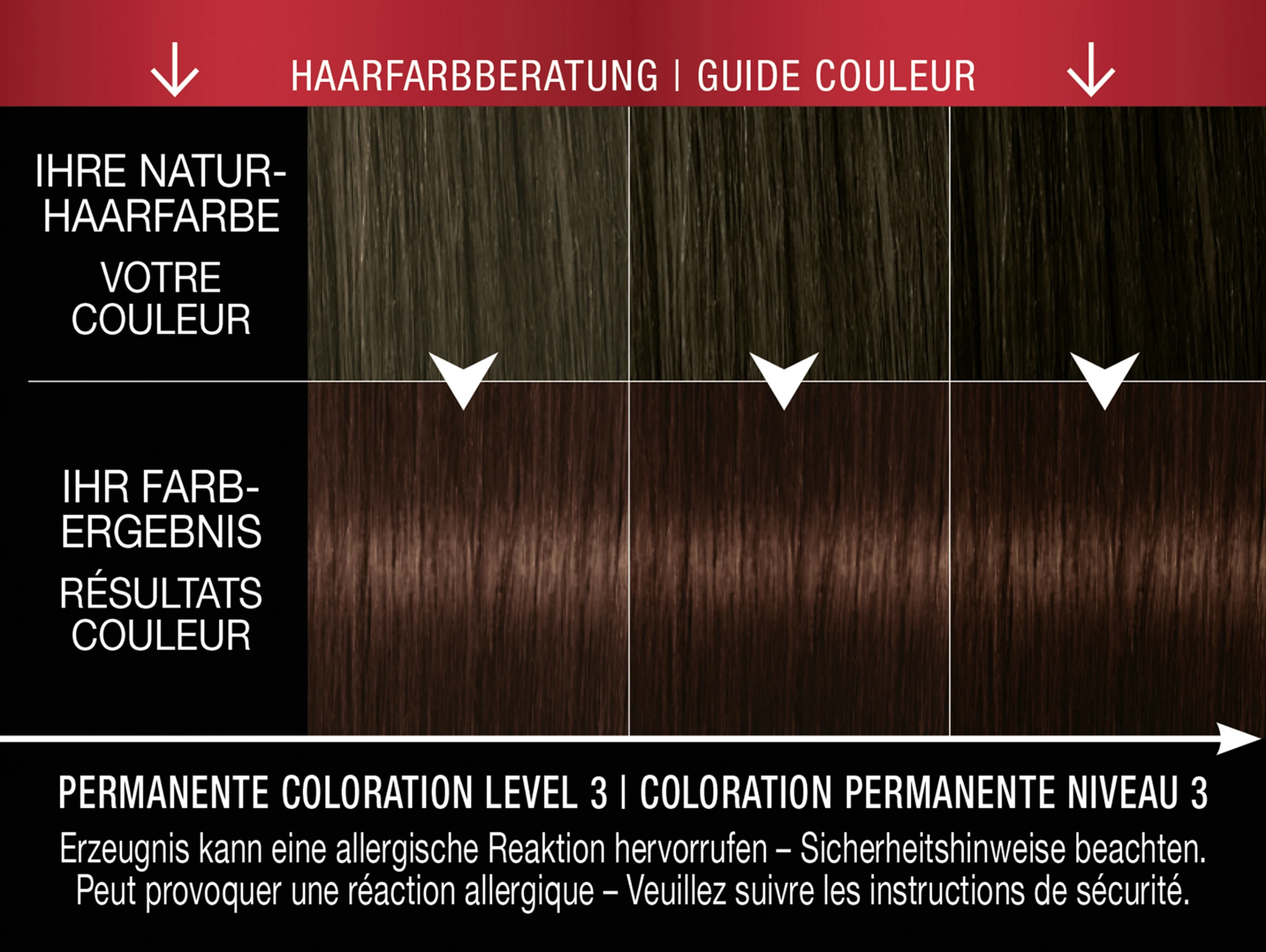 Syoss Haarfarbe 3-28 Dunkle Schokolade 8 Syoss Haarfarbe 3-28 Dunkle Schokolade – Bild 6