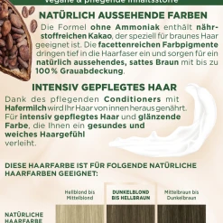 Poly Palette NATURALS Permanente Haarfarbe 4-0 Mittelbraun 11 Poly Palette NATURALS Permanente Haarfarbe 4-0 Mittelbraun -Always® shop MAM 8939875 SHOP IMAGE 1.4