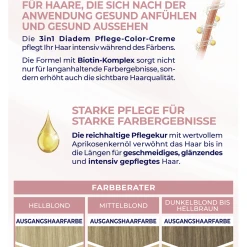 Schwarzkopf Diadem 3in1 Pflege-Color-Creme 793 Hell Blond -Always® shop MAM 8965448 SHOP IMAGE 1.4