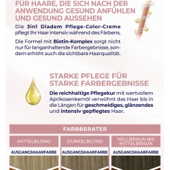Schwarzkopf Diadem 3in1 Pflege-Color-Creme 721 Herbst Gold -Always® shop MAM 8966031 SHOP IMAGE 1.4